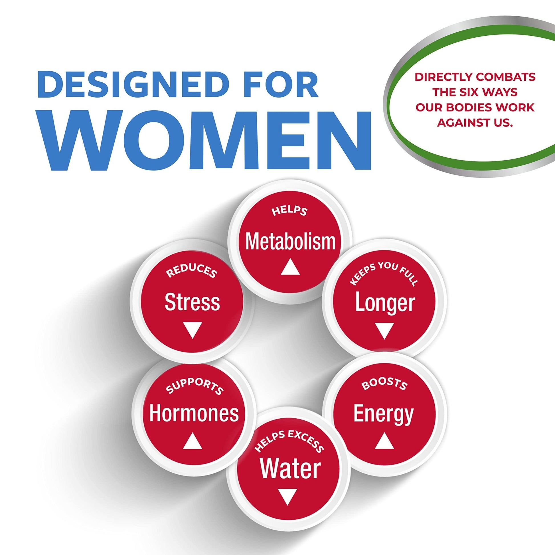 Slimquick Pure 3x Extra Strength Pill for Women, Helps Achieve Weight Goals, Helps Metabolism, Lose Excess Water, Keeps Full for Longer with Green Tea Extract - dailyvitalstore