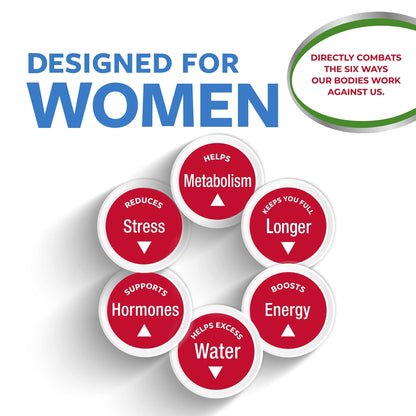 Slimquick Pure 3x Extra Strength Pill for Women, Helps Achieve Weight Goals, Helps Metabolism, Lose Excess Water, Keeps Full for Longer with Green Tea Extract - dailyvitalstore
