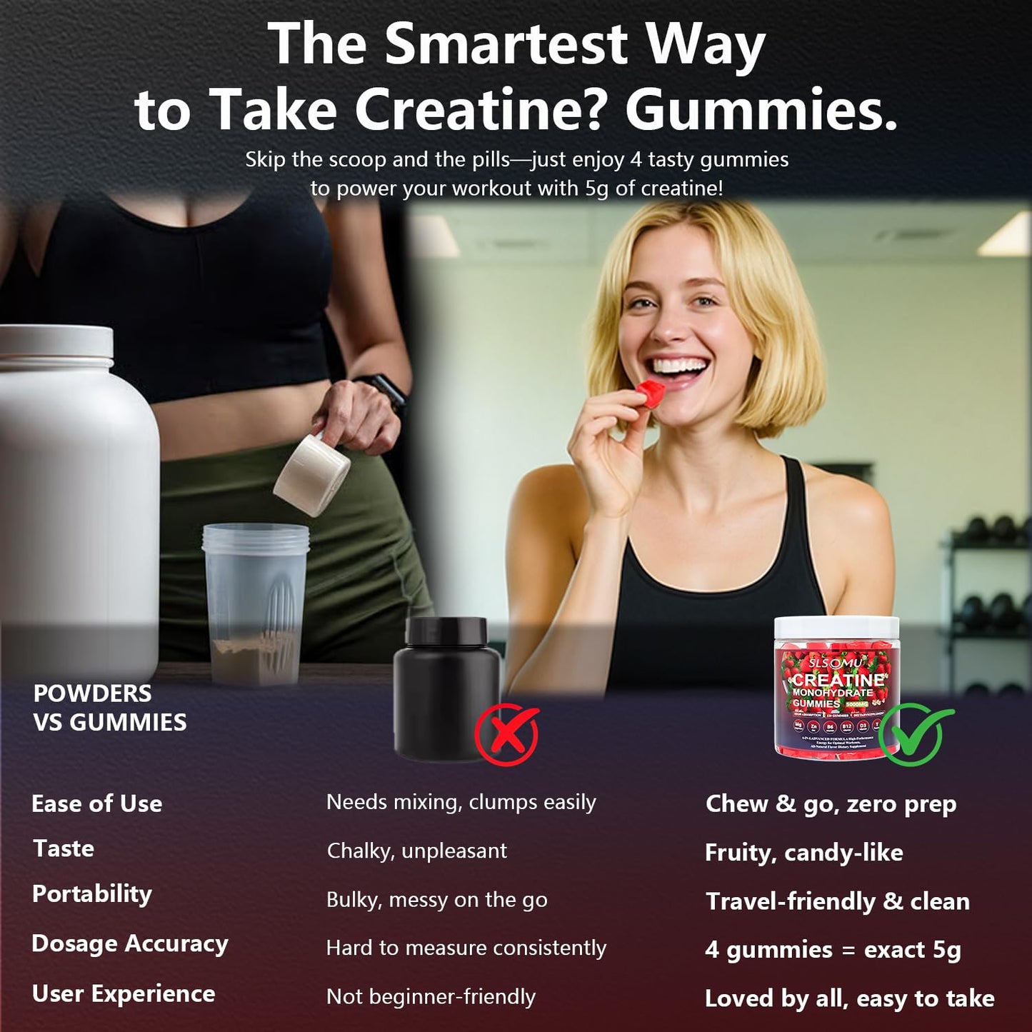 Slsomu Creatine Gummies for Women, 5000mg Pre-Workout Muscle Strength & Energy Support, 0 Sugar Creatine Gummy with L-Taurine, Zinc - dailyvitalstore