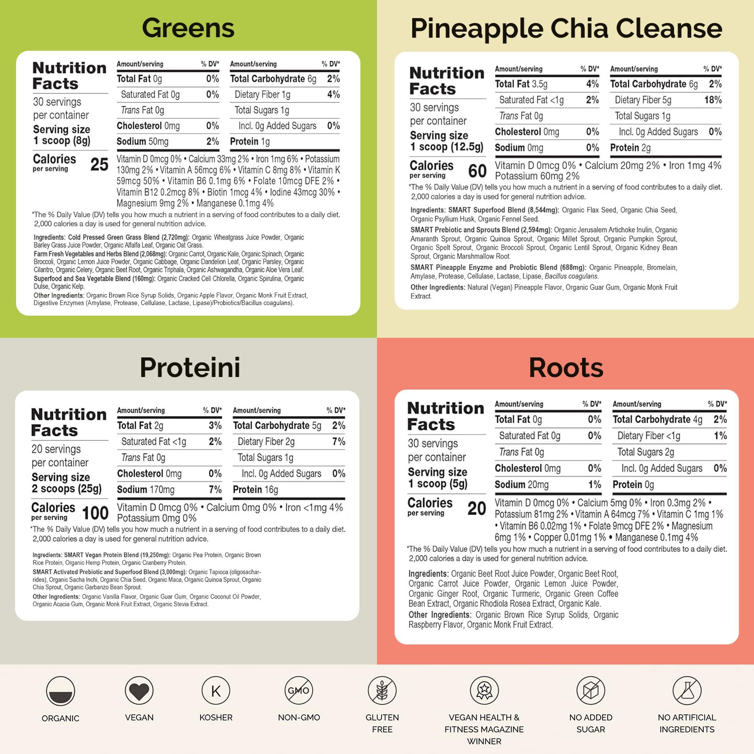 Smart Pressed Juice 7-Day Organic Juice Cleanse | Healthy Detox Program | Vegan Vanilla Protein, Cold-Pressed Green Juice, Beets Juice & Pineapple Chia Cleanse | High Fiber & Vegan - dailyvitalstore