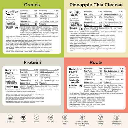 Smart Pressed Juice 7-Day Organic Juice Cleanse | Healthy Detox Program | Vegan Vanilla Protein, Cold-Pressed Green Juice, Beets Juice & Pineapple Chia Cleanse | High Fiber & Vegan - dailyvitalstore
