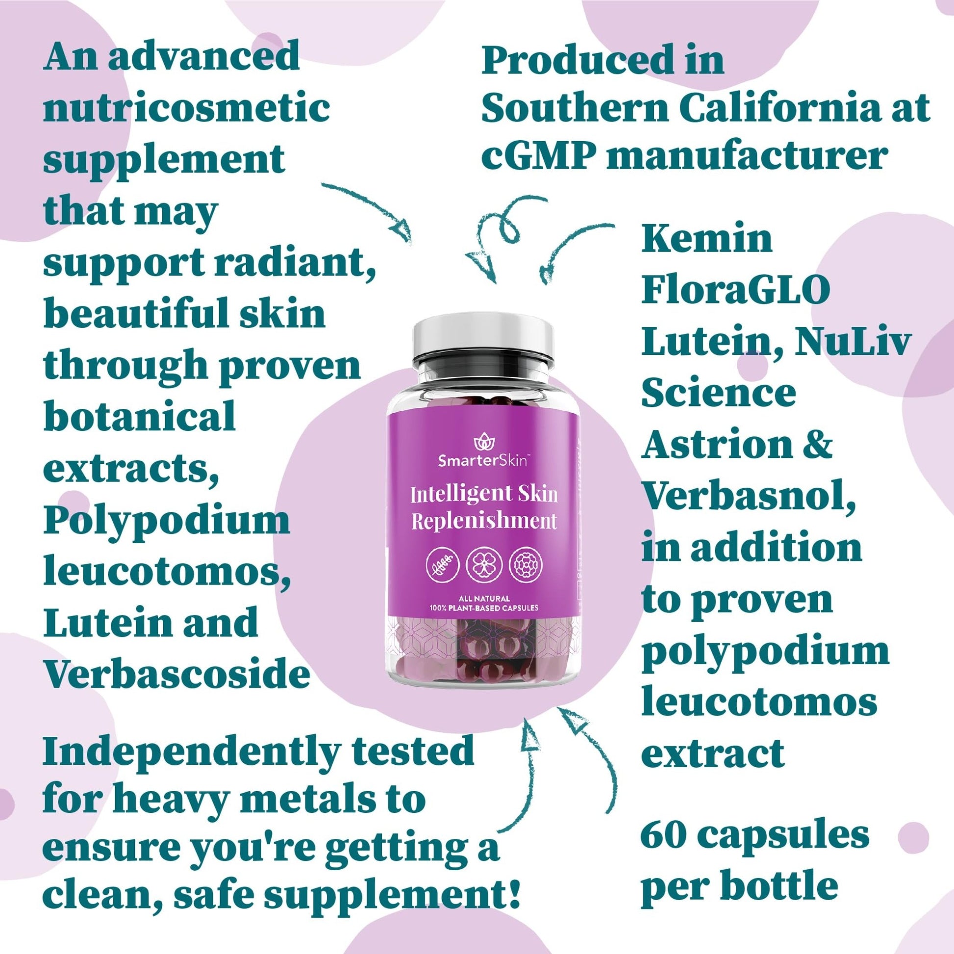 Smarter Skin, Nourishing Skin Health Within, Triple Combination of Polypodium Leucotomos Extract, FloraGLO, Verbasnol, 60 Vegan Capsules - dailyvitalstore