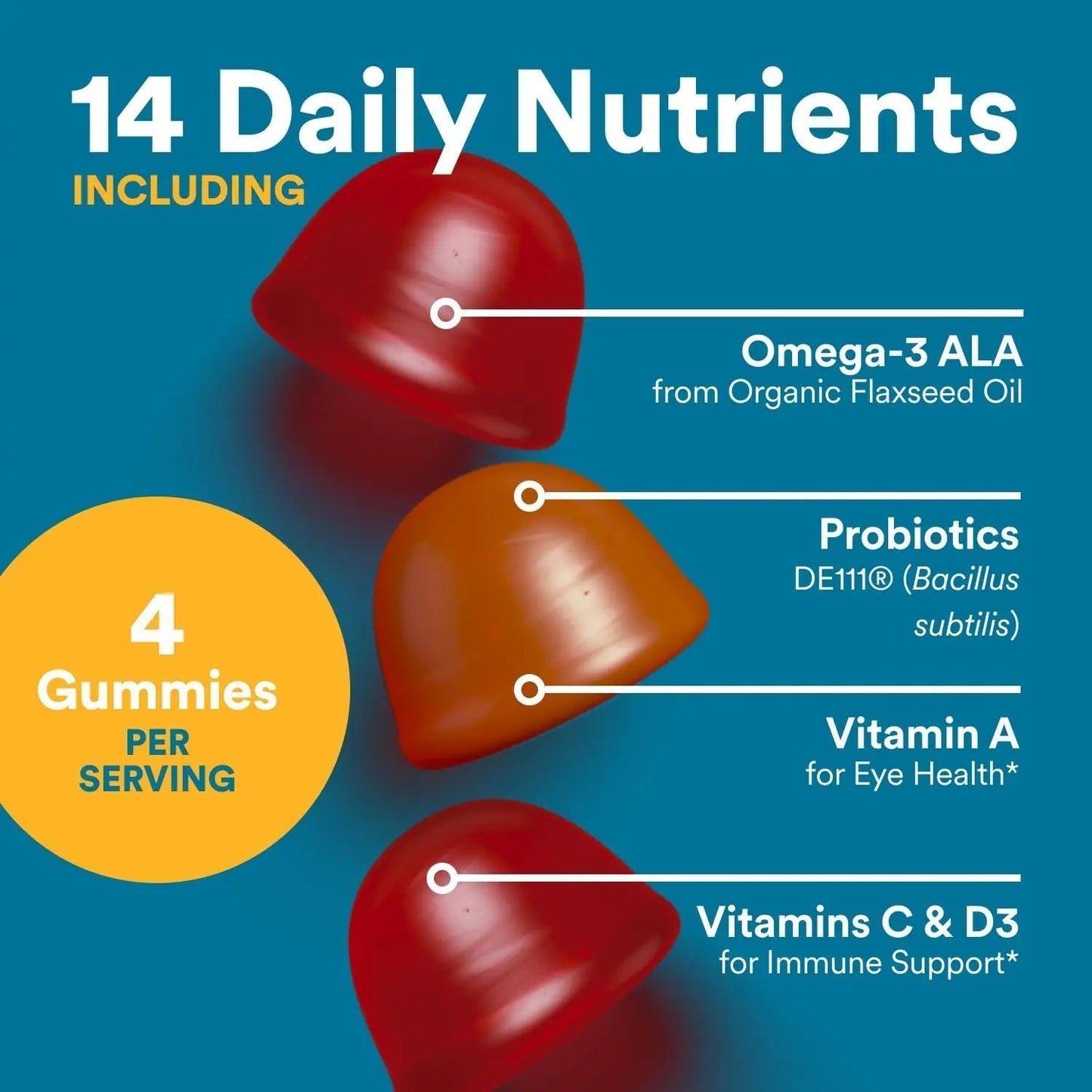 SmartyPants Multivitamin for Men, Organic Gummies: Probiotics, CoQ10, Methylfolate, Omega 3 (ALA), Vitamin D3, C, Vitamin B12 - dailyvitalstore