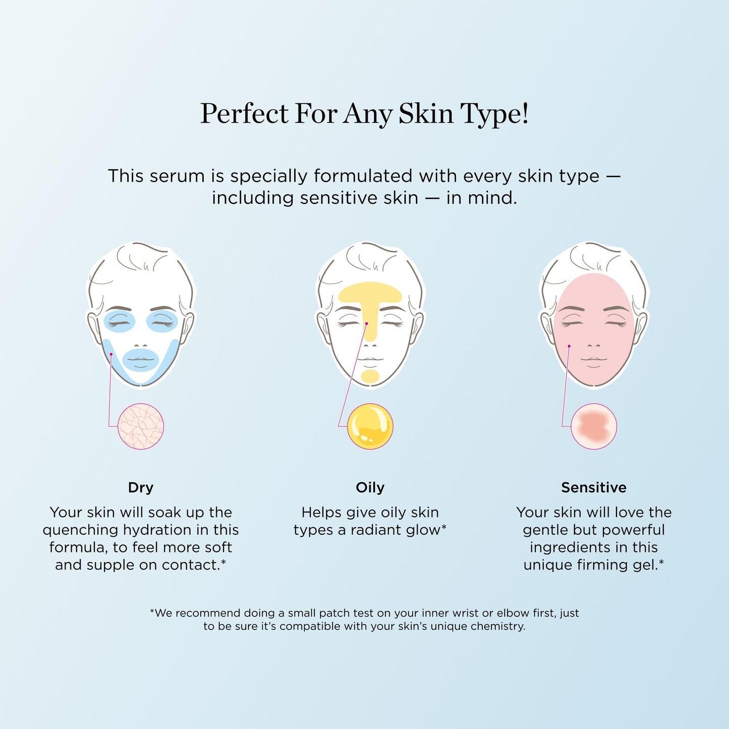 Smooth + Firm Copper Peptide Concentrate Serum for Aging Skin, Plumping Niacinamide for Tightening & Brightening, Helps Improve Elasticity, Hyperpigmentation & Dark Spots, Water Based, 1.18 Fl Oz - dailyvitalstore