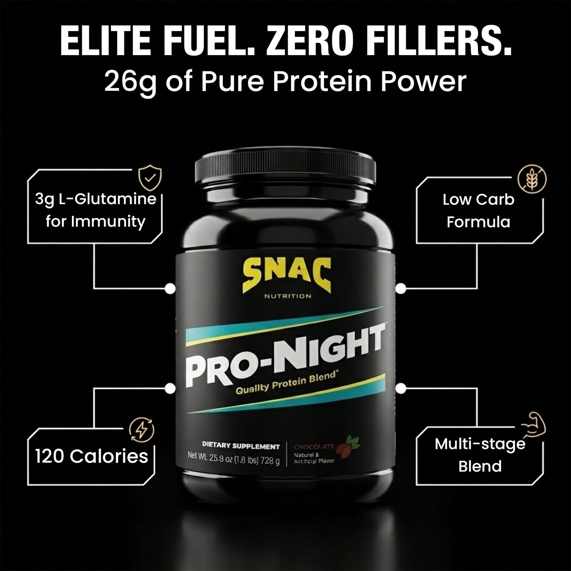 SNAC Pro-Night Protein Powder Blend - Quality Protein Powder for Men and Women, Nighttime Recovery, High Protein Supplement, Supports Muscle Repair, 26g Protein per Serving, Chocolate Flavor, 1.6 lbs - dailyvitalstore