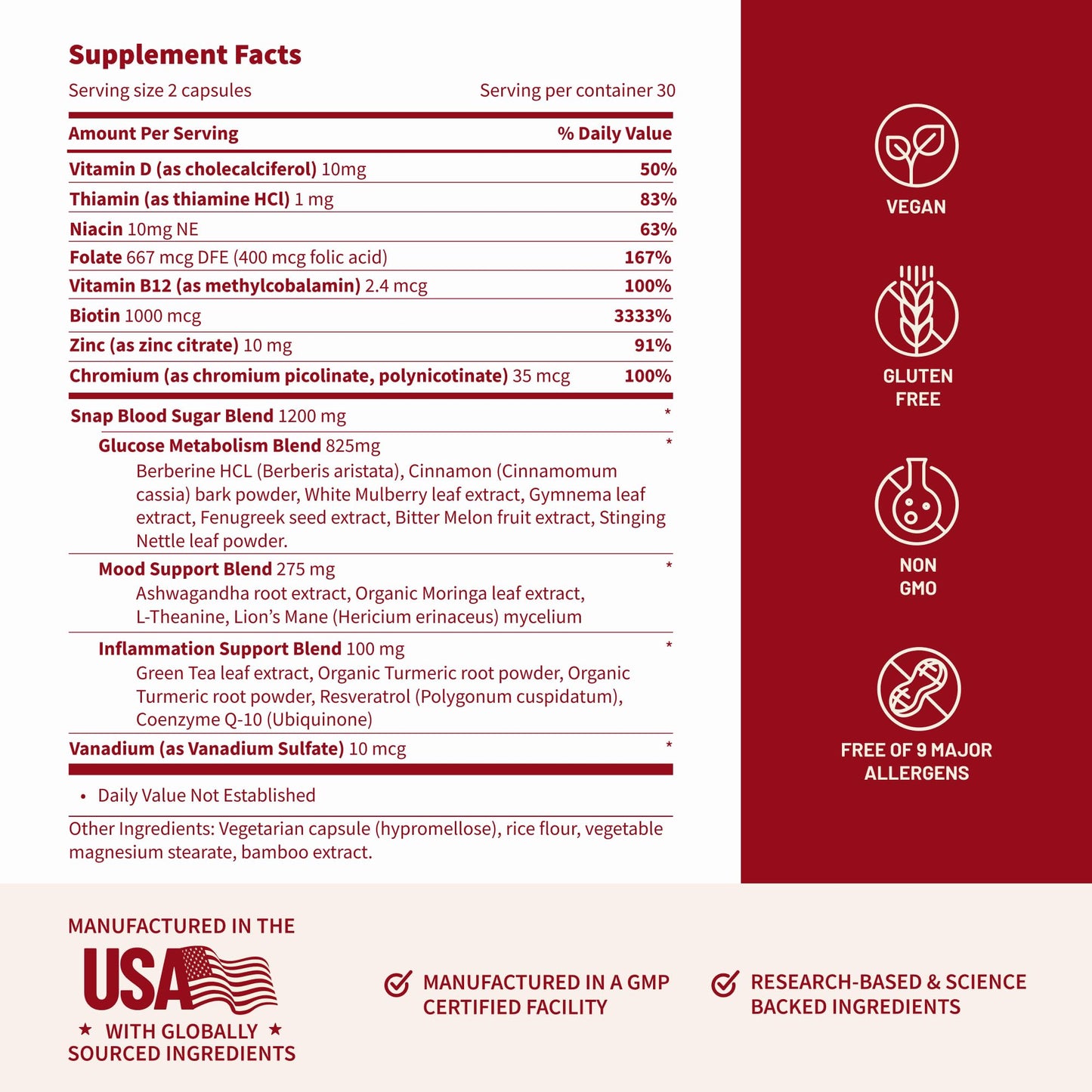 Snap Supplements Blood Sugar Blend, CoQ10, Cinnamon, and Gymnema to Support Already Healthy Blood Sugar, Metabolic Health and Energy, - dailyvitalstore