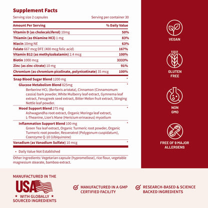 Snap Supplements Blood Sugar Blend, CoQ10, Cinnamon, and Gymnema to Support Already Healthy Blood Sugar, Metabolic Health and Energy, - dailyvitalstore
