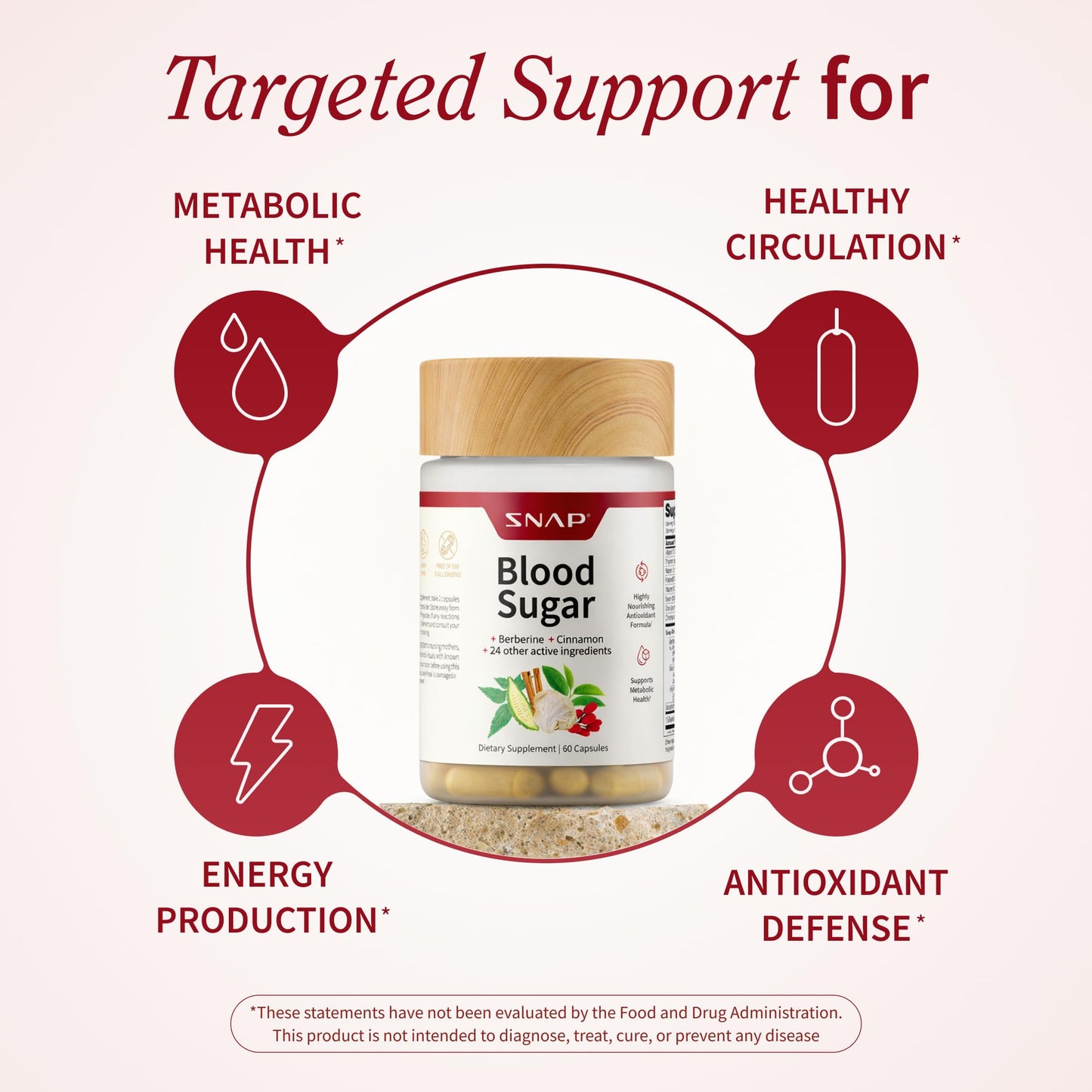 Snap Supplements Blood Sugar Blend, CoQ10, Cinnamon, and Gymnema to Support Already Healthy Blood Sugar, Metabolic Health and Energy, - dailyvitalstore