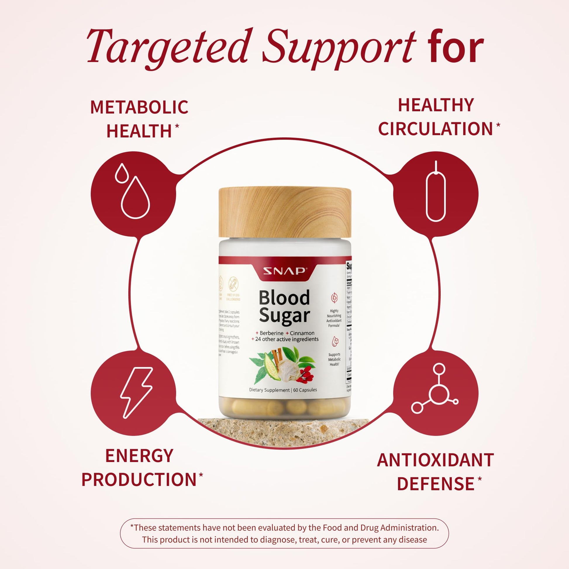 Snap Supplements Blood Sugar Blend, CoQ10, Cinnamon, and Gymnema to Support Already Healthy Blood Sugar, Metabolic Health and Energy, - dailyvitalstore