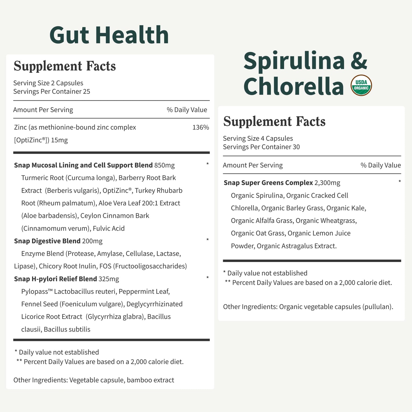 Snap Supplements Gut Health Lipase Supplement & Organic Spirulina Chlorella Bundle–Probiotic + Greens–Supports Digestion, Detox, Energy & Immune Health, 50 - dailyvitalstore