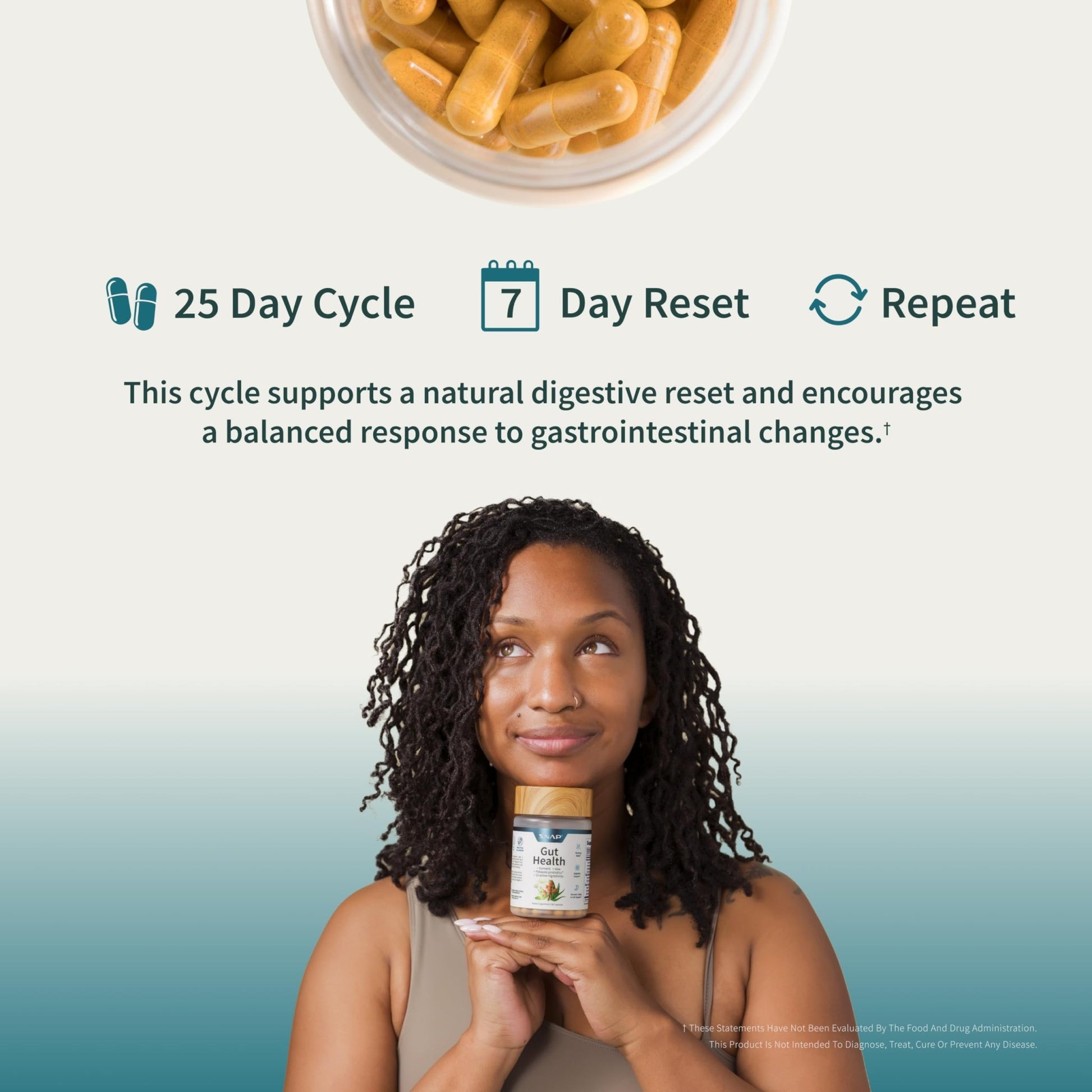 Snap Supplements Gut Health Lipase Supplement with Probiotics for Women & Men, Digestive Enzymes & Prebiotics - Turmeric, Aloe - dailyvitalstore