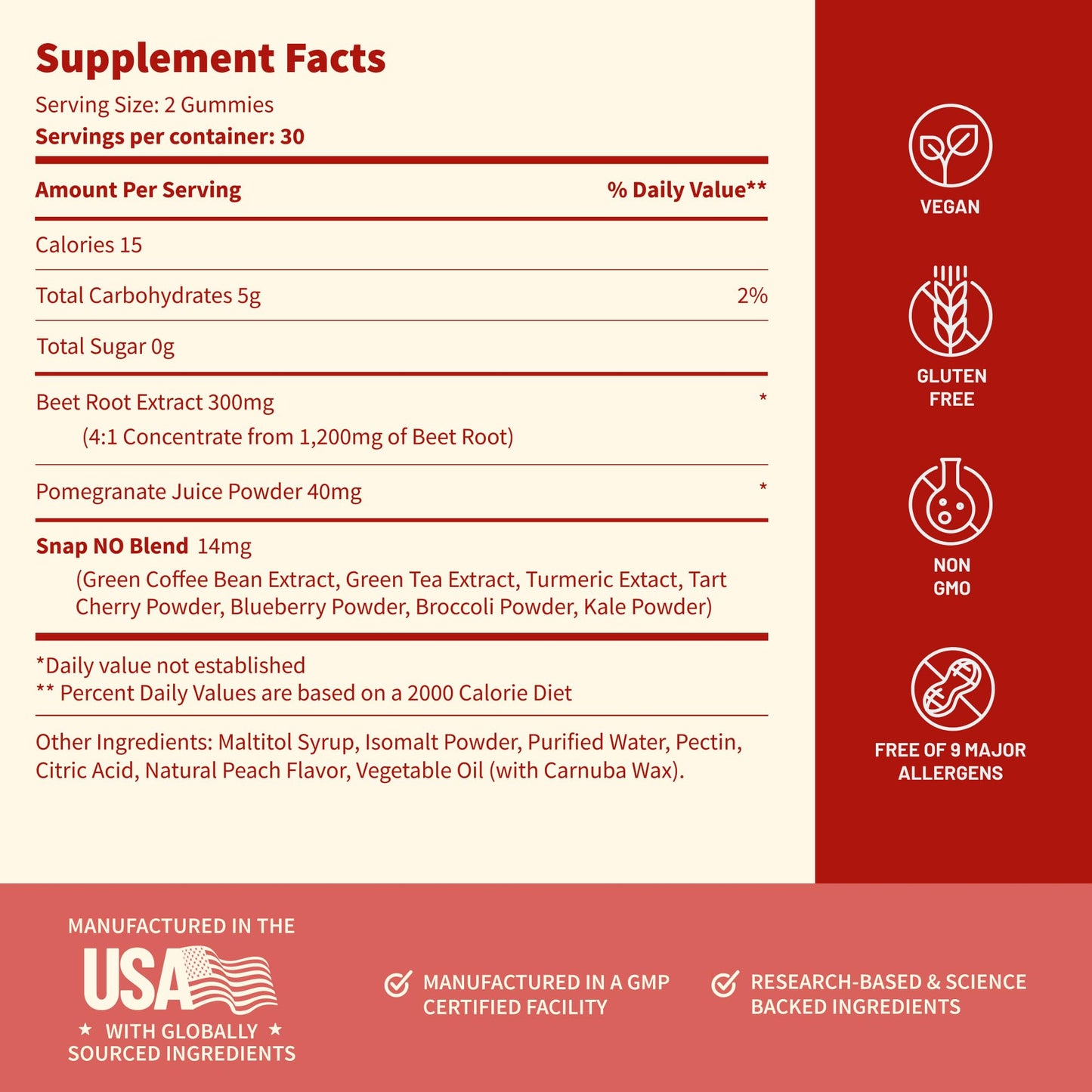 Snap Supplements Nitric Oxide Beet Root Gummies Supplement with Organic Beets - Energy & Circulation Support, 60 Sugar-Free Gummies (30 Servings, 1 Month Supply), Peach - dailyvitalstore