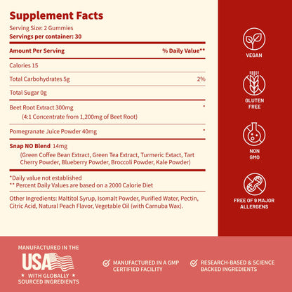 Snap Supplements Nitric Oxide Beet Root Gummies Supplement with Organic Beets - Energy & Circulation Support, 60 Sugar-Free Gummies (30 Servings, 1 Month Supply), Peach - dailyvitalstore