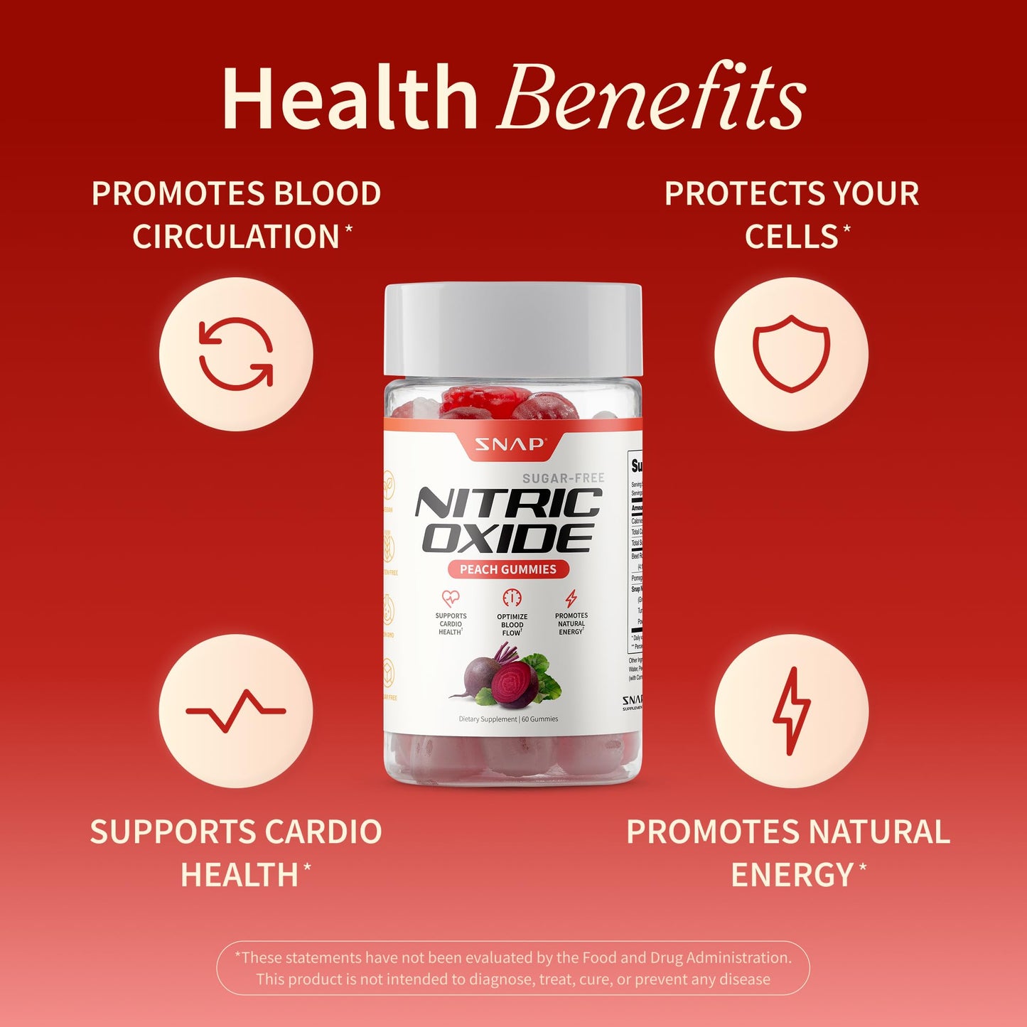 Snap Supplements Nitric Oxide Beet Root Gummies Supplement with Organic Beets - Energy & Circulation Support, 60 Sugar-Free Gummies (30 Servings, 1 Month Supply), Peach - dailyvitalstore