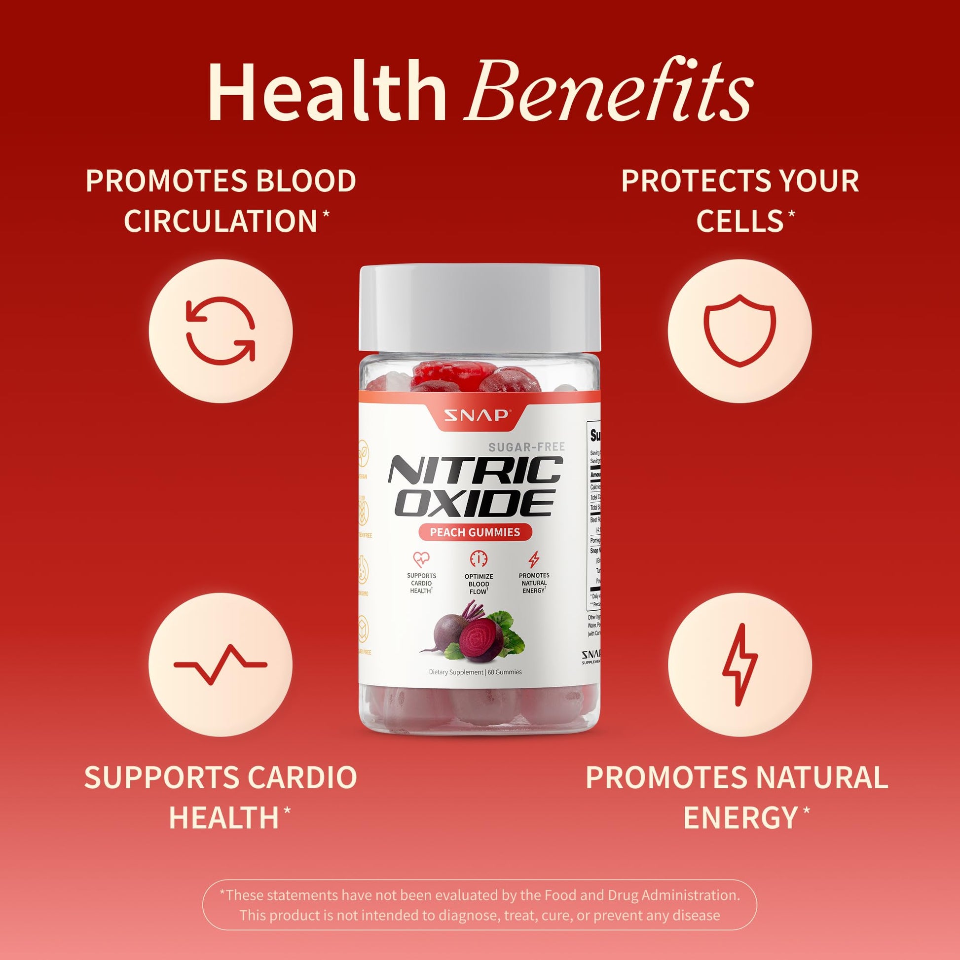 Snap Supplements Nitric Oxide Beet Root Gummies Supplement with Organic Beets - Energy & Circulation Support, 60 Sugar-Free Gummies (30 Servings, 1 Month Supply), Peach - dailyvitalstore