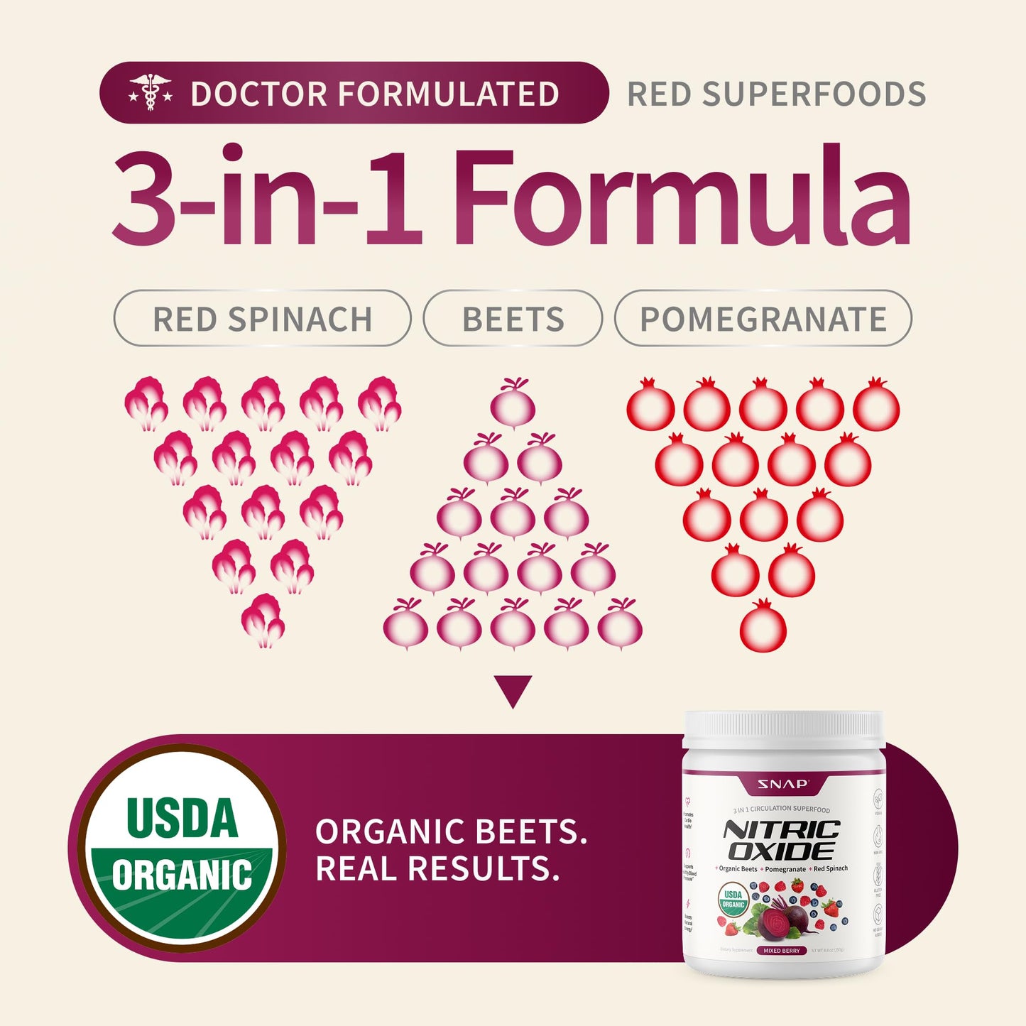 Snap Supplements Organic Beet Root Powder Nitric Oxide Supplement for Men & Women, Red Spinach & Pomegranate, Supports Healthy Energy & Blood Pressure Already in Normal Range, 30 Servings, Mixed Berry - dailyvitalstore