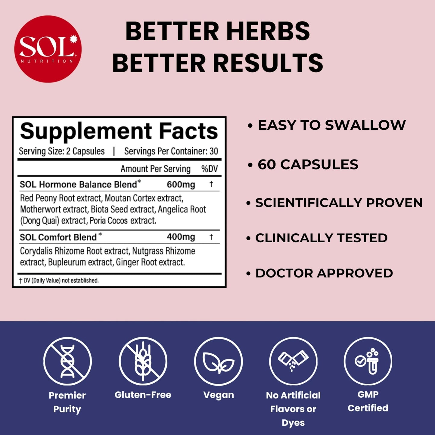 Sol Nutrition Ease the Flow - PMS Support, Menstrual Relief, PMDD Supplements, Period Relief Products, Eases Bloating & Mood Swings, Vitamins B6 & B8, 60 Easy-to-Swallow Capsules - dailyvitalstore
