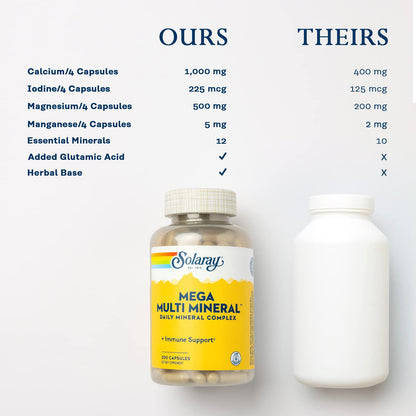 Solaray Mega Multi Mineral | 200 Capsules - dailyvitalstore