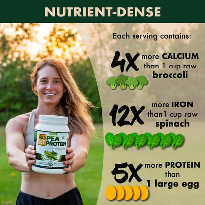 SOLO Organic Pea Protein Isolate, Low in Sodium, Canada Grown Peas, 100% Vegan, Non-GMO, Unflavored Plant Based Protein Powder with BCAA, Keto & Paleo Friendly, - dailyvitalstore