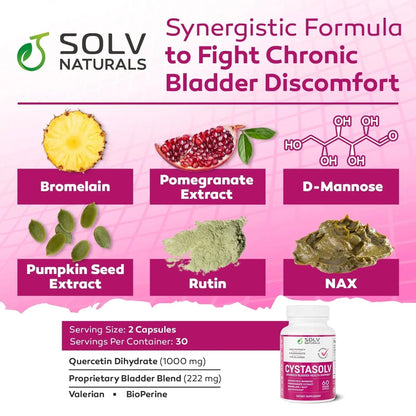 SOLV NATURALS CYSTASOLV Bladder & Pelvic Discomfort Formula - Enjoy Less Urgency & Flares* with Daily IC/BPS UTI Support – Premium Bladder & Urinary Support for Women & Men - 60 Vegan Capsules - dailyvitalstore