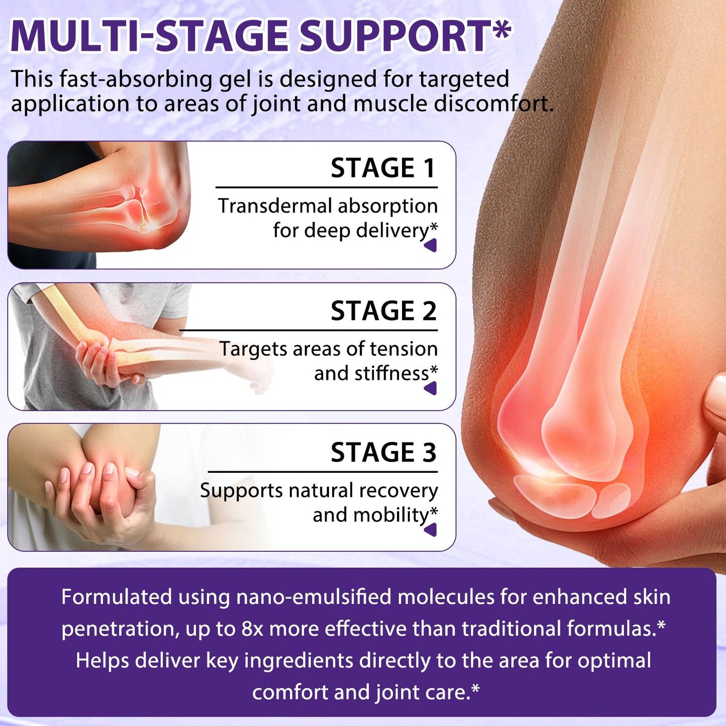 Soothing Massage Gel - Joint Massage Purple Gel, Natural Ingredients & Fast-Absorbing for Soothing Joint, Shoulder, Knee, Back & Muscle Stiffness - dailyvitalstore