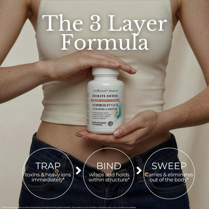 SORBOLIT Colon Cleanse Formula + Debloat - Zeolite Detox, Chlorella, Activated Charcoal & Psyllium Husk Fiber for Gut Health, Gut Cleanse, - dailyvitalstore