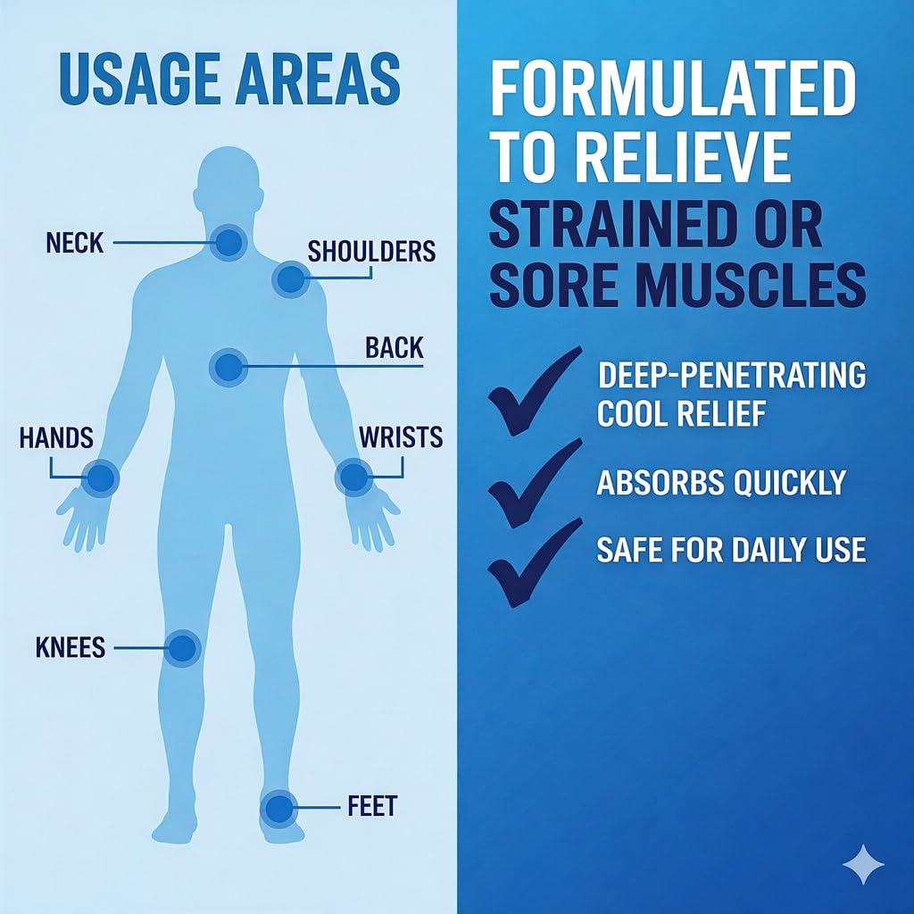 Sore No More Cool Relieving Gel for Aches & Pains in Muscles & Joints associated with Strains, Bruises & Sprains | Absorbs Quickly with a Refreshing Lemon Aroma | 32 oz Bottle with Pump - dailyvitalstore