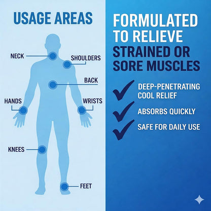 Sore No More Cool Relieving Gel for Aches & Pains in Muscles & Joints associated with Strains, Bruises & Sprains | Absorbs Quickly with a Refreshing Lemon Aroma | 32 oz Bottle with Pump - dailyvitalstore