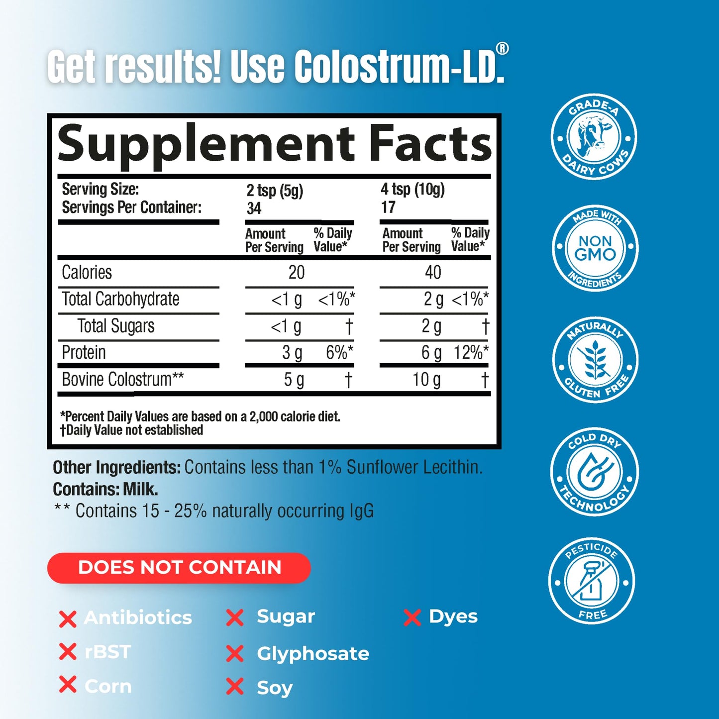 Sovereign Laboratories Colostrum-LD Powder | Unflavored | Liposomal Delivery, Max Absorption | 6 oz/ 34 Servings - dailyvitalstore