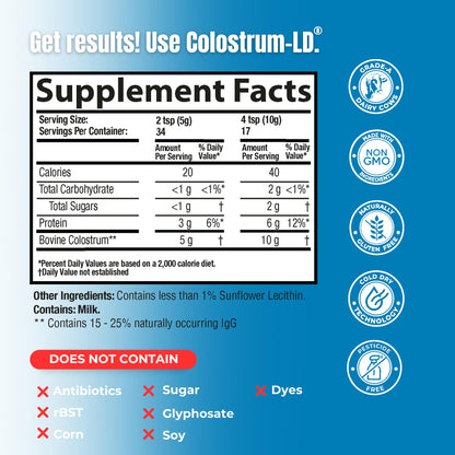 Sovereign Laboratories Colostrum-LD Powder | Unflavored | Liposomal Delivery, Max Absorption | 6 oz/ 34 Servings - dailyvitalstore