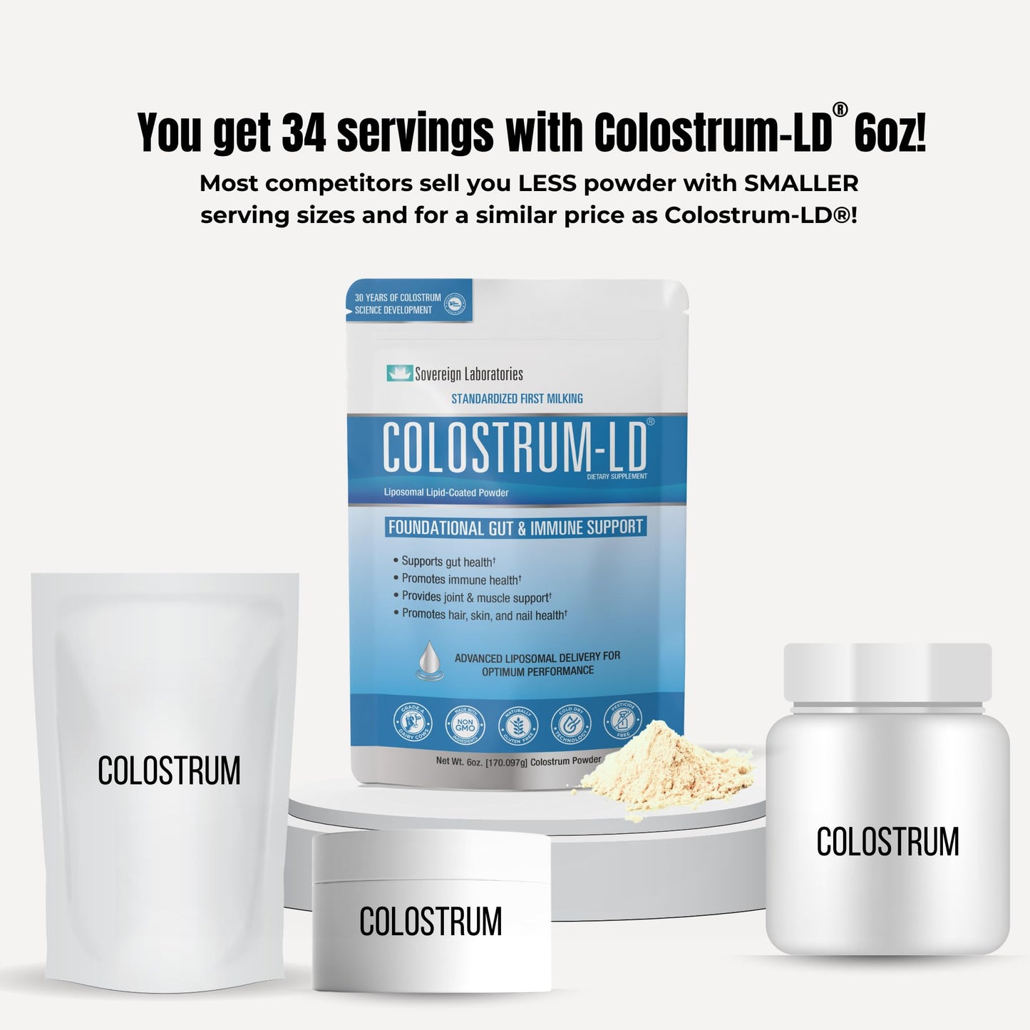 Sovereign Laboratories Colostrum-LD Powder | Unflavored | Liposomal Delivery, Max Absorption | 6 oz/ 34 Servings - dailyvitalstore