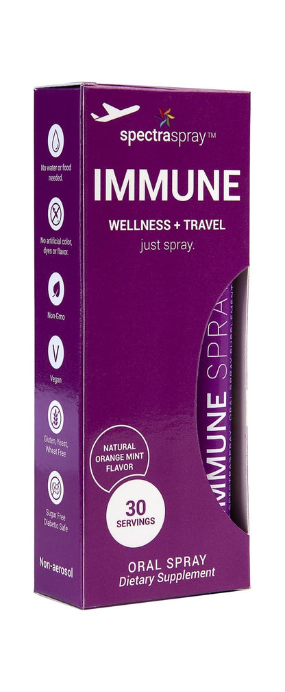 Spectraspray Immune Support Vitamin Spray - Vitamins C, E, Zinc and L-Lysine, 30 Day Supply per Spray - dailyvitalstore