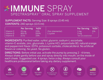 Spectraspray Immune Support Vitamin Spray - Vitamins C, E, Zinc and L-Lysine, 30 Day Supply per Spray - dailyvitalstore