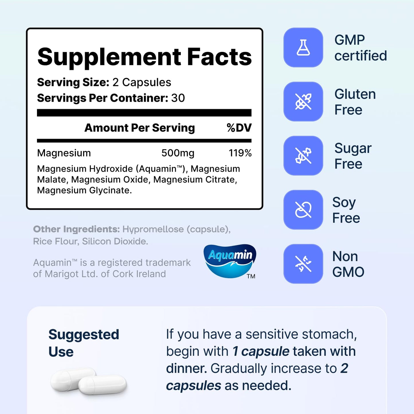 Spectrum 5 Magnesium Complex for Women & Men | Patented Aqua-Ionic® 5X Absorption Technology | 500mg Glycinate, Citrate, Malate + 72 Trace Minerals | Deep Sleep, Leg Cramp Relief & Calm | Non-Laxative - dailyvitalstore