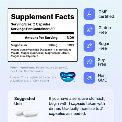 Spectrum 5 Magnesium Complex for Women & Men | Patented Aqua-Ionic® 5X Absorption Technology | 500mg Glycinate, Citrate, Malate + 72 Trace Minerals | Deep Sleep, Leg Cramp Relief & Calm | Non-Laxative - dailyvitalstore