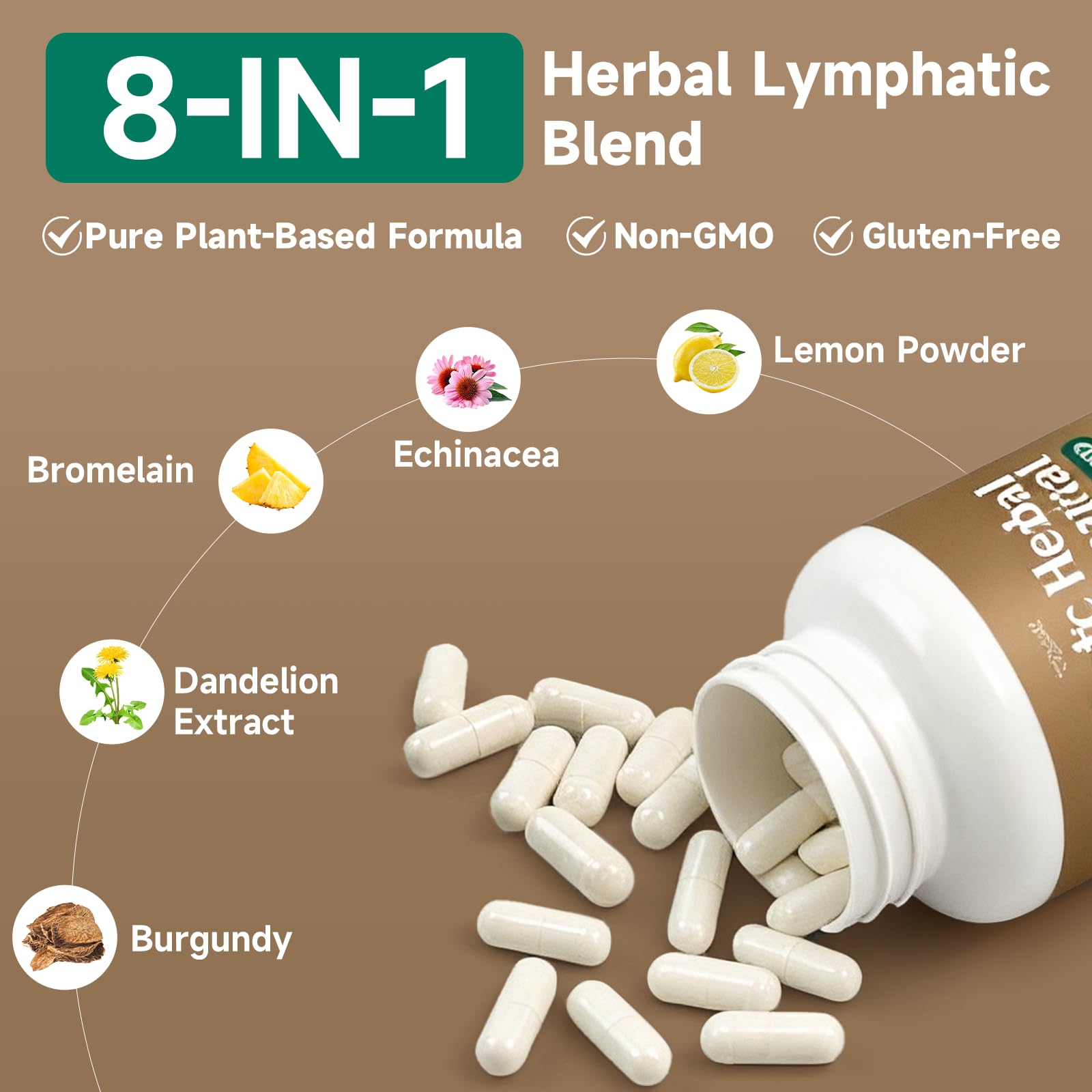 SpenHerb Lymphatic Drainage Capsules Supplements, 8-in-1 Herbal Lymphatic Blend Support Circulation and Natural Fluid Balance, Non-GMO Pure,60 Capsules/1 Pack - dailyvitalstore