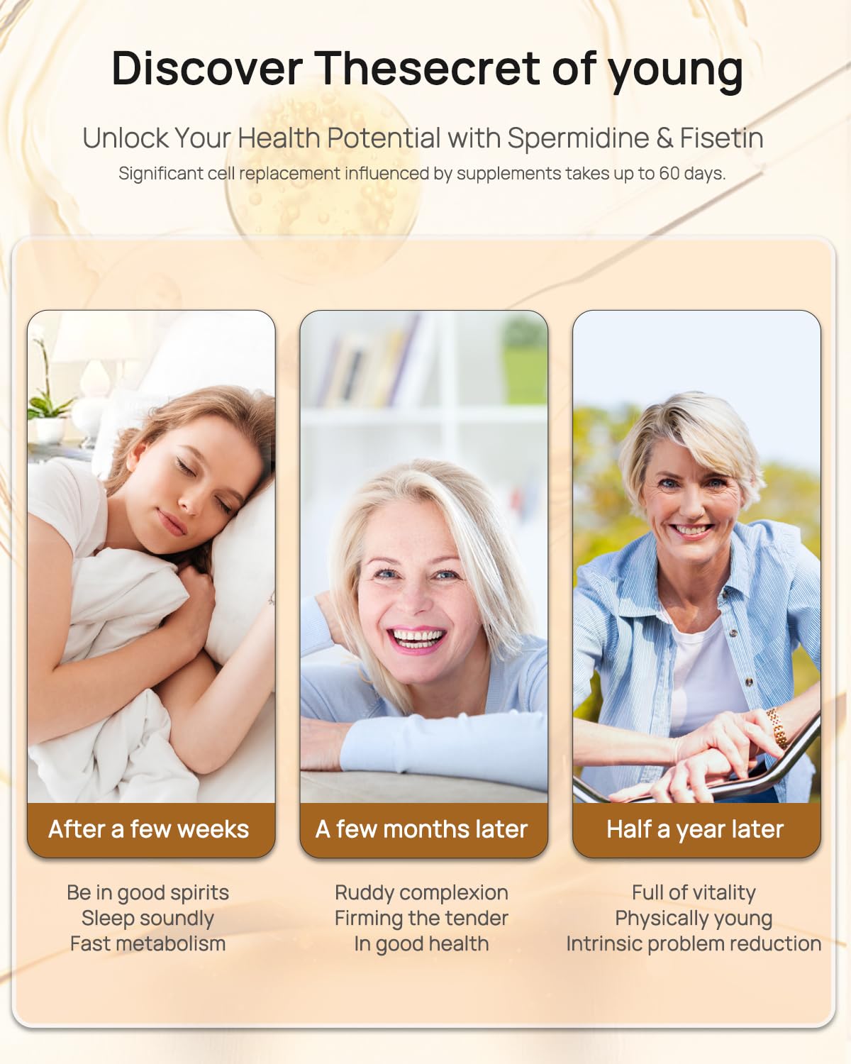 Spermidine 20mg + Fisetin 300mg + Akkermansia for Women丨Cellular Renewal, Metabolic & Gut Health - dailyvitalstore