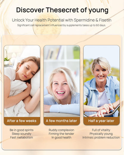 Spermidine 20mg + Fisetin 300mg + Akkermansia for Women丨Cellular Renewal, Metabolic & Gut Health - dailyvitalstore