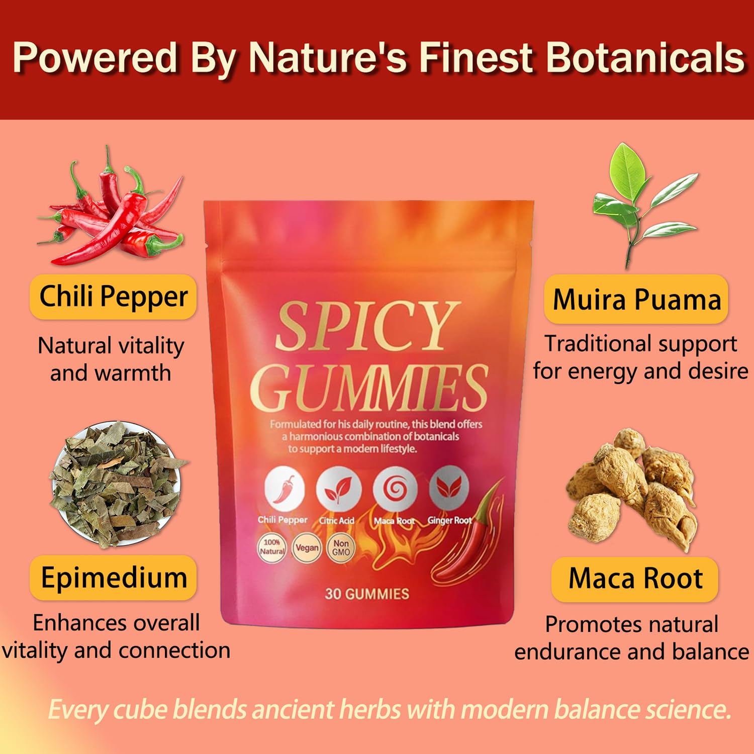 Spicy Gummy, Hot Peach Gummies – Natural Chili Flavor, Promote Calmness and Intimacy Wellness, 30 Gummies - dailyvitalstore