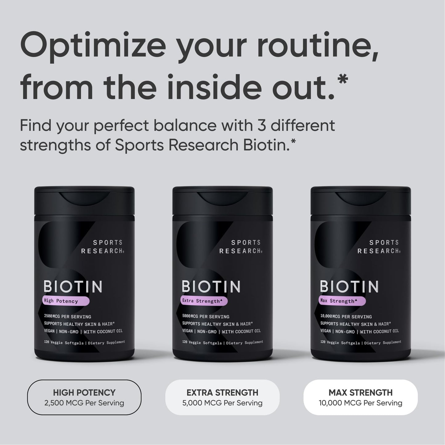 Sports Research® Biotin 10,000mcg with Organic Coconut Oil - Biotin (Vitamin B7) for Healthy Skin and Hair Support* - for Women and Men - Vegan, Non-GMO, Gluten & Soy-Free - 30 Veggie Softgels - dailyvitalstore