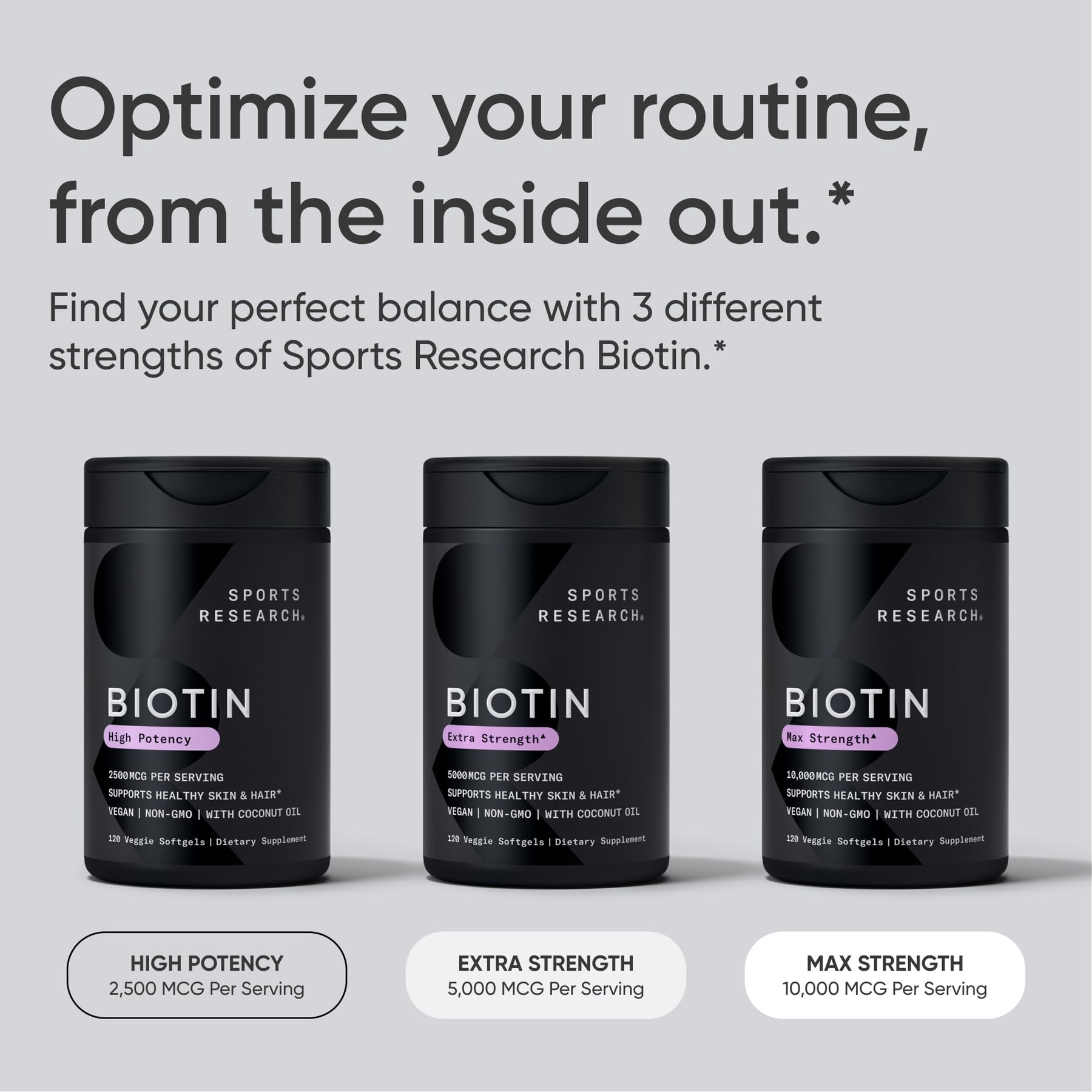 Sports Research® Biotin 10,000mcg with Organic Coconut Oil - Biotin (Vitamin B7) for Healthy Skin and Hair Support* - for Women and Men - Vegan, Non-GMO, Gluten & Soy-Free - 30 Veggie Softgels - dailyvitalstore