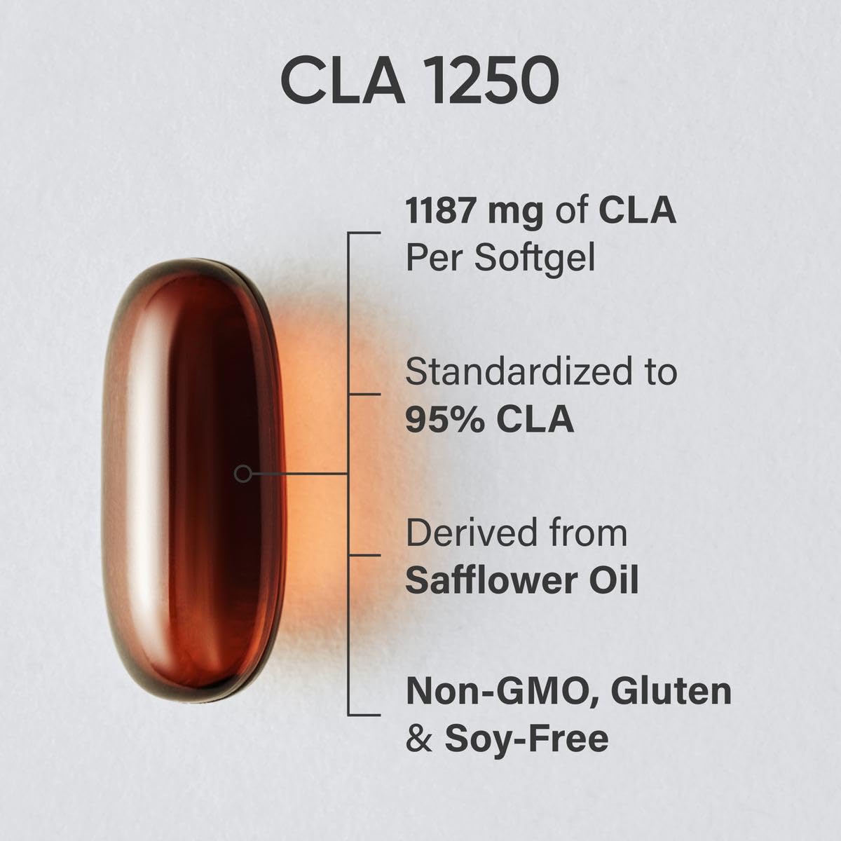 Sports Research CLA - 1250mg with Active Conjugated Linoleic Acid for Men and Women | Non-GMO, Soy & Gluten Free - 95% (180 Softgels)… - dailyvitalstore