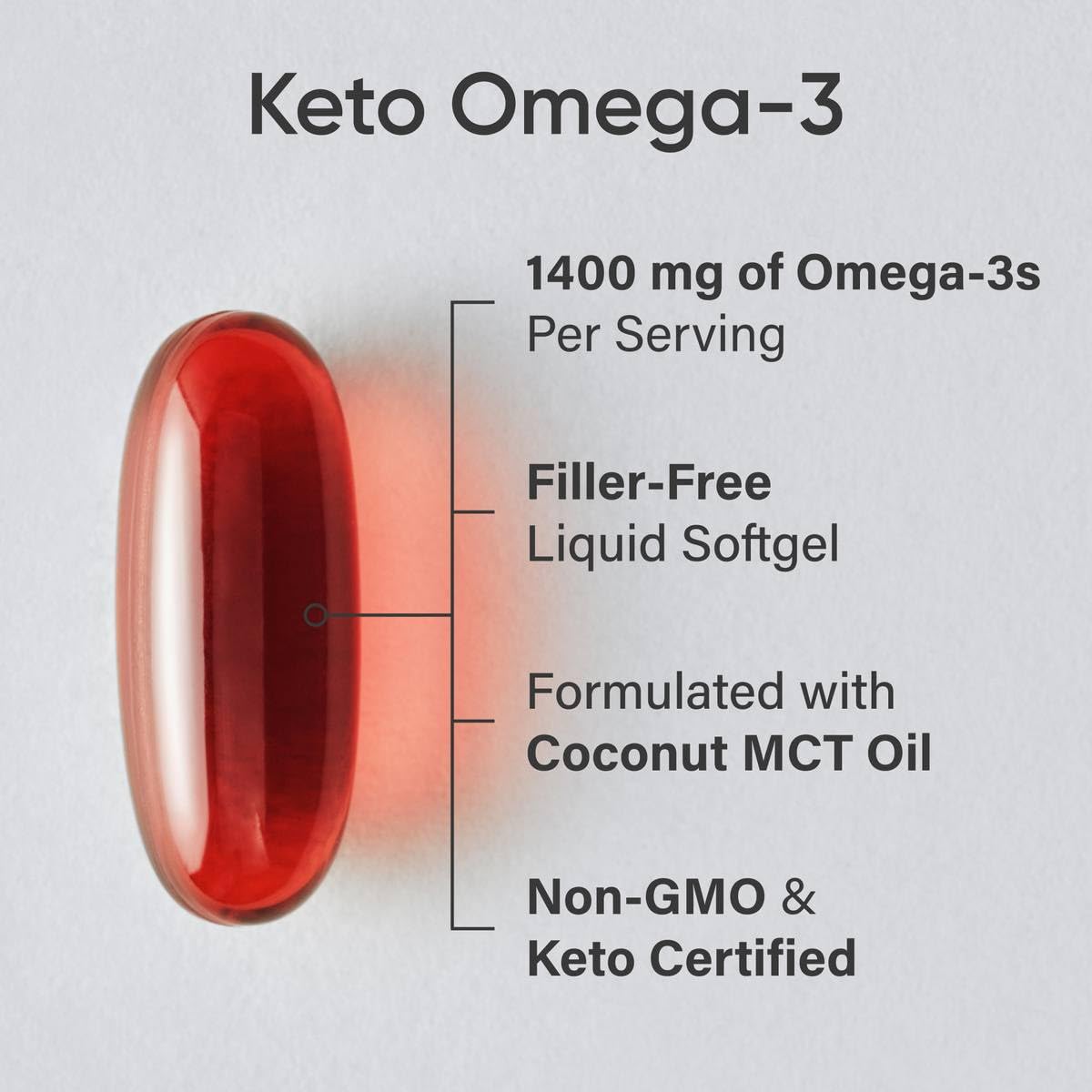 Sports Research Keto Omega Fish Oil with Wild Sockeye Salmon, Antarctic Krill Oil, Astaxanthin & Coconut MCT Oil - 1200mg of EPA & DHA per Serving | Keto Certified & Non-GMO Verified (120 Softgels) - dailyvitalstore