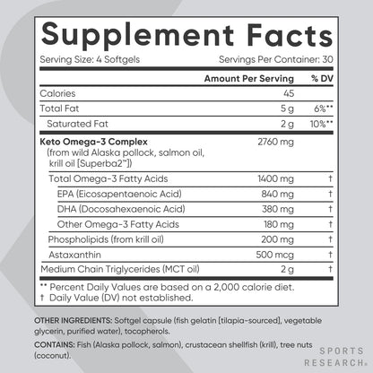 Sports Research Keto Omega Fish Oil with Wild Sockeye Salmon, Antarctic Krill Oil, Astaxanthin & Coconut MCT Oil - 1200mg of EPA & DHA per Serving | Keto Certified & Non-GMO Verified (120 Softgels) - dailyvitalstore