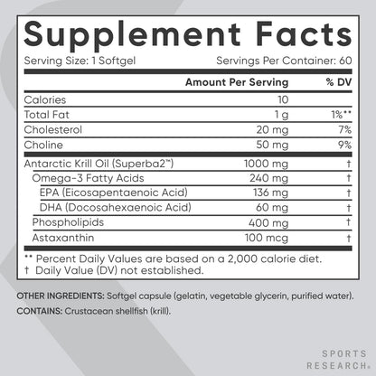 Sports Research Krill Oil Supplement with EPA & DHA Omega 3, Phospholipids & Astaxanthin from Antarctic Krill - Highest Concentration of Krill Oil for Men & Women - 1000mg, 60 Softgel Capsules - dailyvitalstore