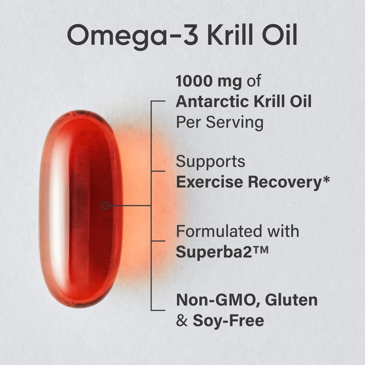 Sports Research Krill Oil Supplement with EPA & DHA Omega 3, Phospholipids & Astaxanthin from Antarctic Krill - Highest Concentration of Krill Oil for Men & Women - 1000mg, 60 Softgel Capsules - dailyvitalstore