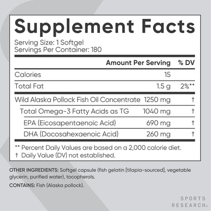 Sports Research® Omega-3 Fish Oil 1250 - Triple Strength Fish Oil Supplement from Wild Alaska Pollock - MSC Certified Sustainable · Non-GMO · Soy Free - 180 Softgel Capsules - dailyvitalstore