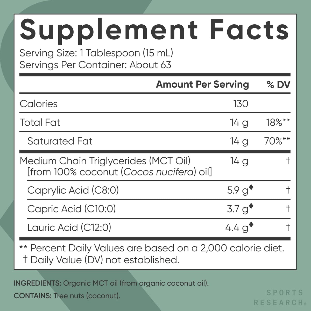 Sports Research Organic MCT Oil - Keto & Vegan MCTs C8, C10, C12 from Coconuts - Fatty Acid Brain & Body Fuel, Non-GMO & Gluten Free - Flavorless Oil, Perfect in Coffee, Tea & Protein Shakes - 32 oz - dailyvitalstore