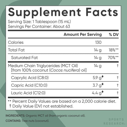Sports Research Organic MCT Oil - Keto & Vegan MCTs C8, C10, C12 from Coconuts - Fatty Acid Brain & Body Fuel, Non-GMO & Gluten Free - Flavorless Oil, Perfect in Coffee, Tea & Protein Shakes - 32 oz - dailyvitalstore