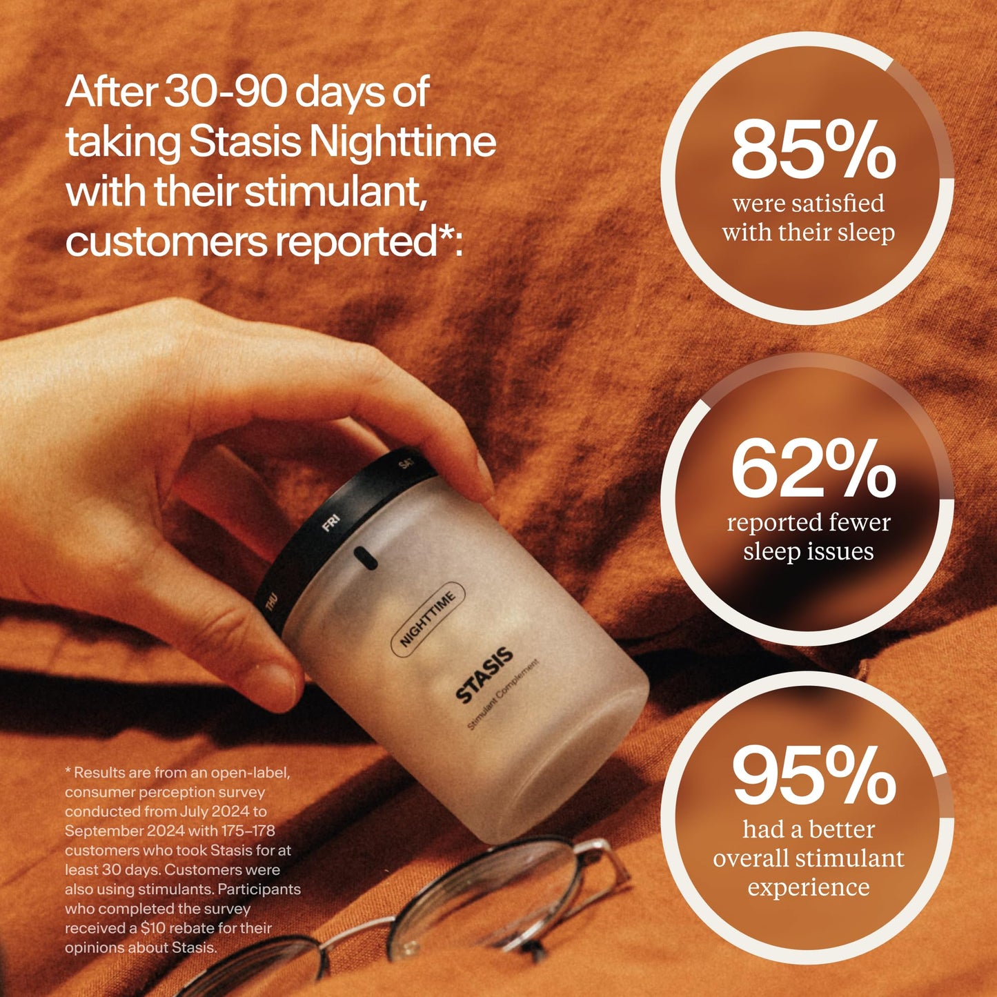 STASIS Nighttime Supplement for Men & Women with Magnesium, Melatonin, Zinc & Botanical Extracts, Evening Routine Support Capsules for Bedtime Use, Vegan, Non GMO, 25 Servings, 1 Month Supply - dailyvitalstore